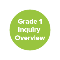 Grade 1 Inquiry Overview
