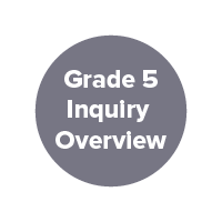 Grade 5 Inquiry Overview