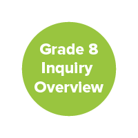 Grade 8 Inquiry Overview